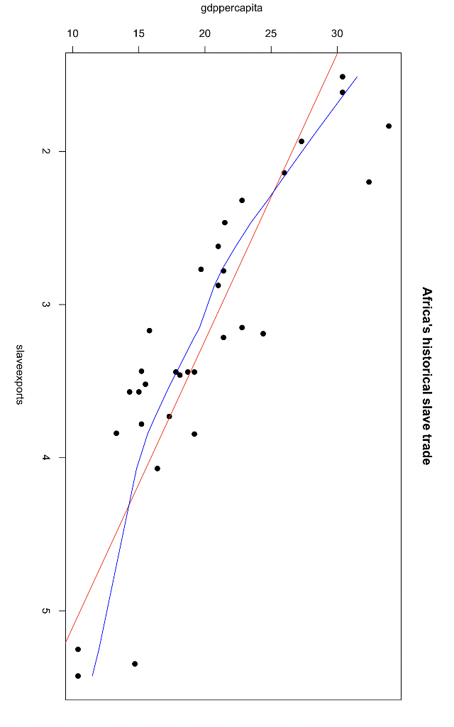into a finished document. To learn more about Quarto see . \#\#