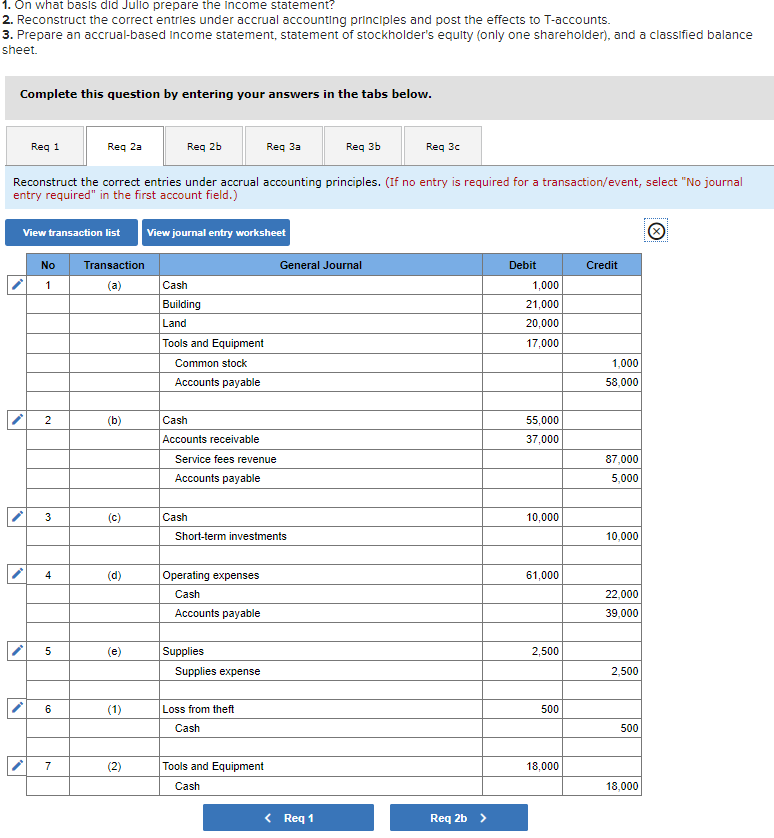 is Interested in obtaining a $100,000 loan from your bank to build