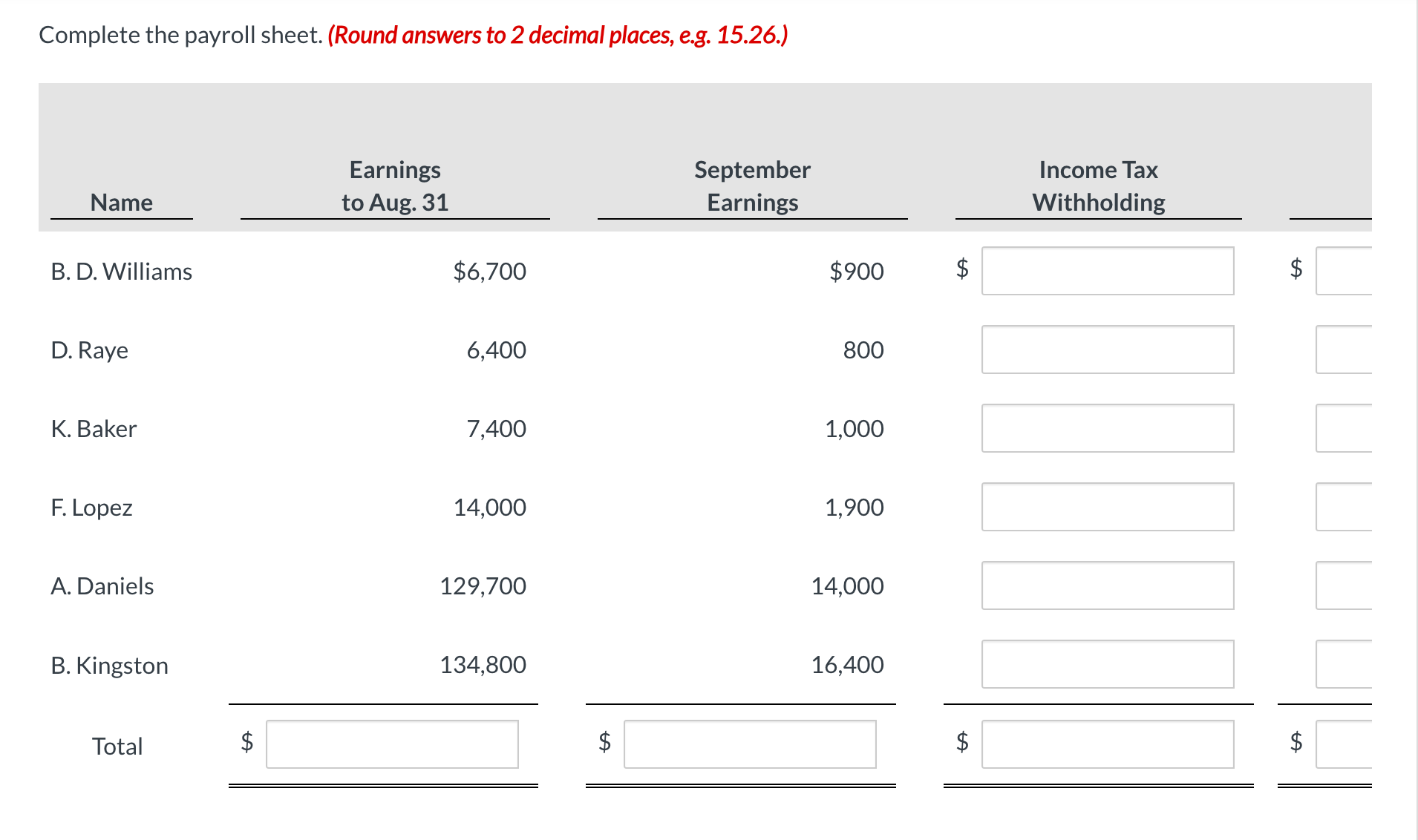 Sheridan Imports for the month of September 2025. The company is allowed