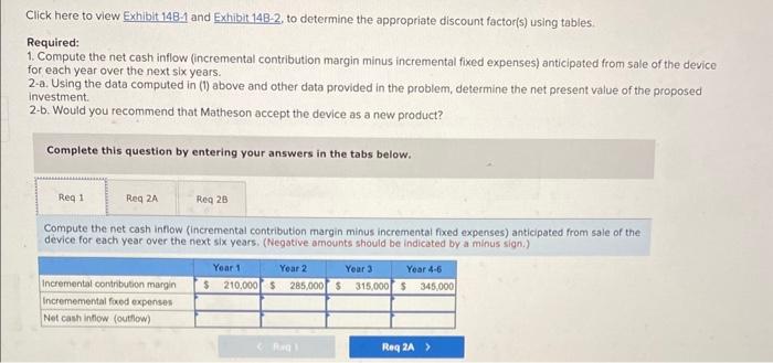 believes will have broad market appeal. The company has performed marketing and