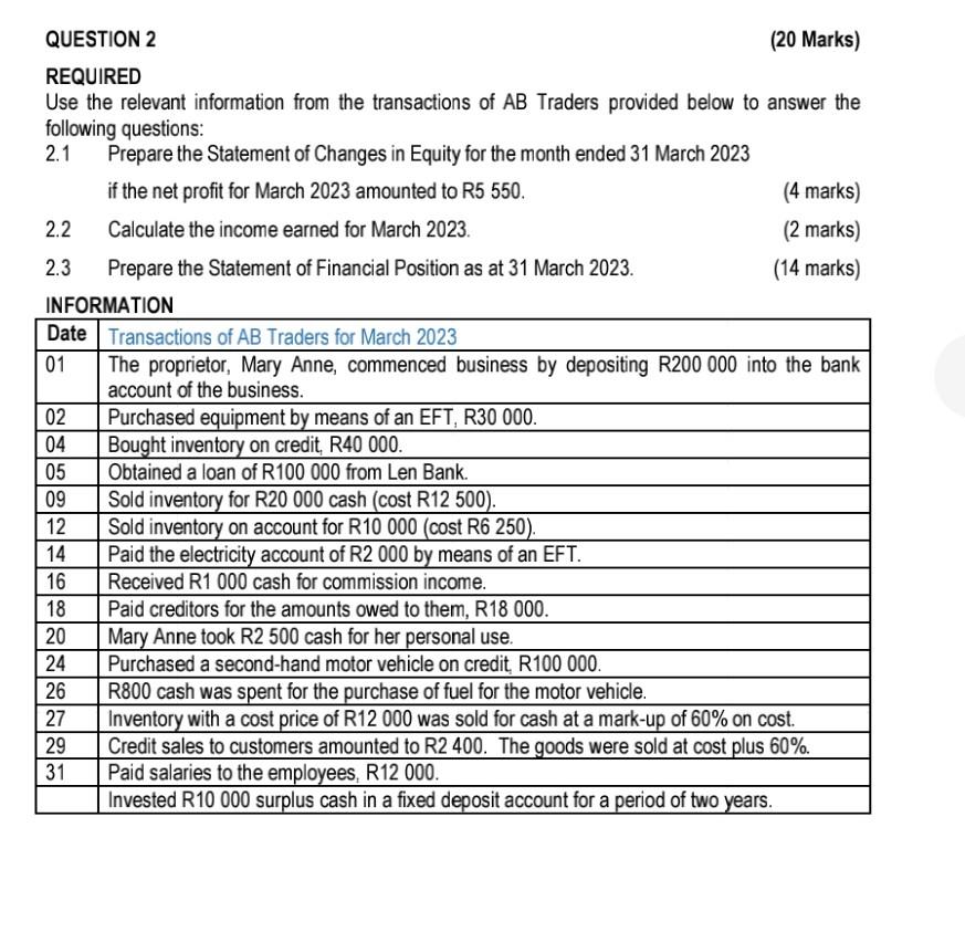  QUESTION 2 (20 Marks) REQUIRED Use the relevant information from the