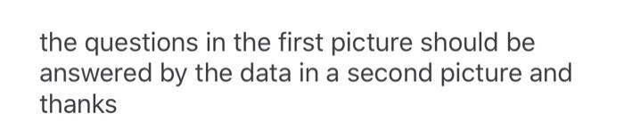 Which portion of risk can be reduced through diversification? Given two stocks,