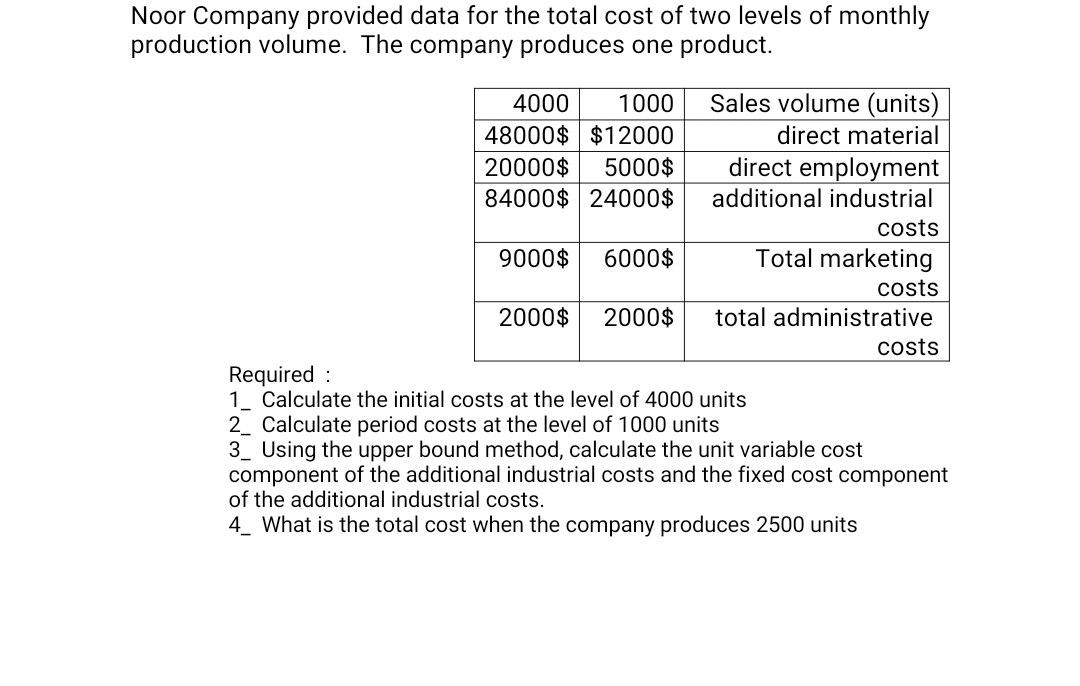Please solve it quickly please and I will support you by like