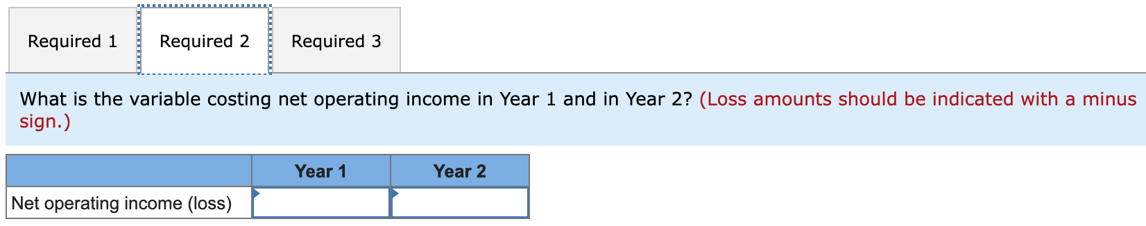 of fixed manufacturing overhead consists of wages and salaries; the remainder consists