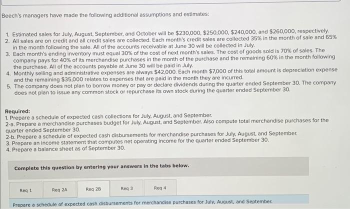 Estimated sales for July, August, September, and October will be $230,000,$250,000,$240,000, and