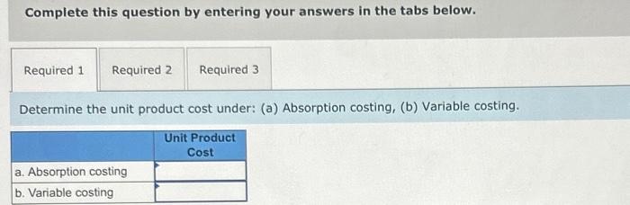 answers in the tabs below. Determine the unit product cost under: (a)
