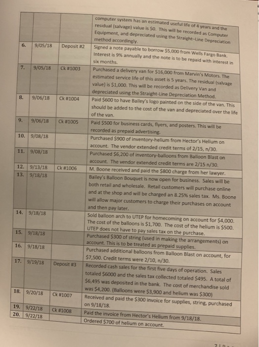 of the Practice Set and then entering the entries into Blackboard. For