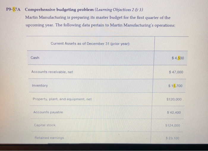  P9-57A Comprehensive budgeting problem (Learning Objectives 2 & 3) Martin Manufacturing