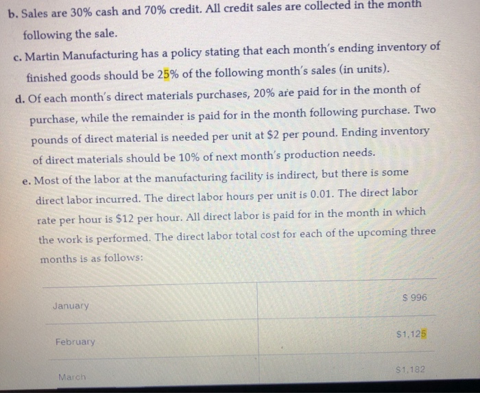 year. The following data pertain to Martin Manufacturing's operations: Current Assets as