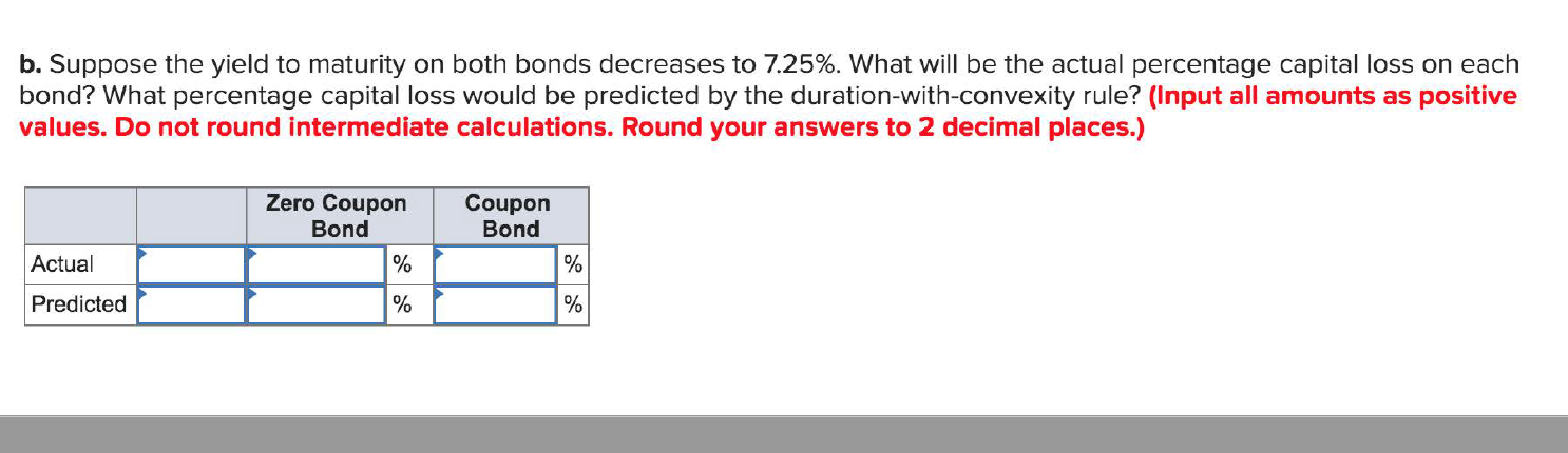 work 12 A 9-year maturity zero-coupon bond selling at a yield to