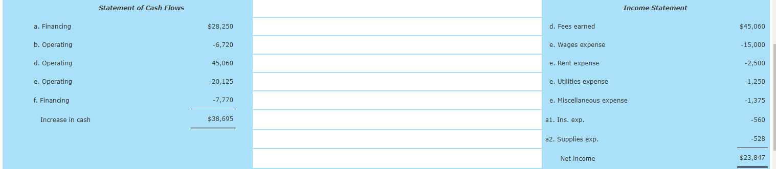 Mason for February 20 Y 4 appear below: Terry Mason organized The