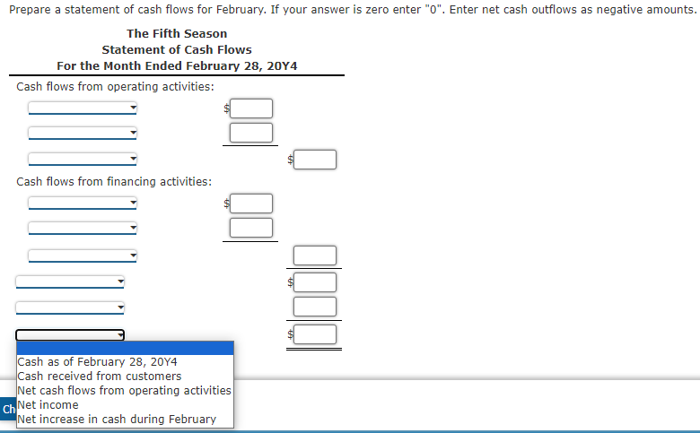 e. Paid expenses as follows: wages, $15,000; rent, $2,500; utilities, $1,250; and