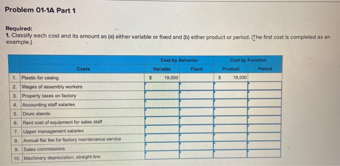 to net sales for Apple. 2. Compute the ratio of research and