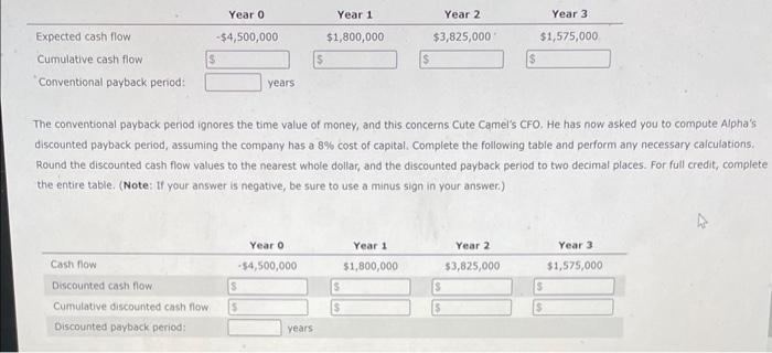 payback period that helps in their capital budgeting decisions. Consider the case