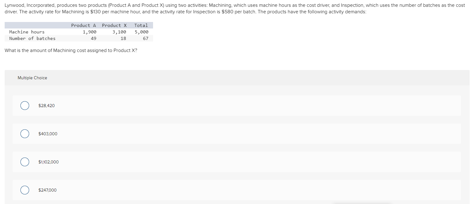  driver. The activity rate for Machining is $130 per machine hour,
