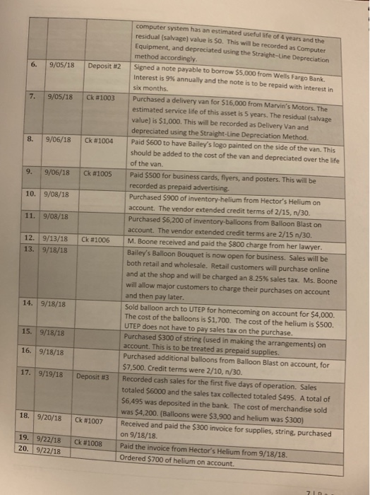 of the Practice Set and then entering the entries into Blackboard. For