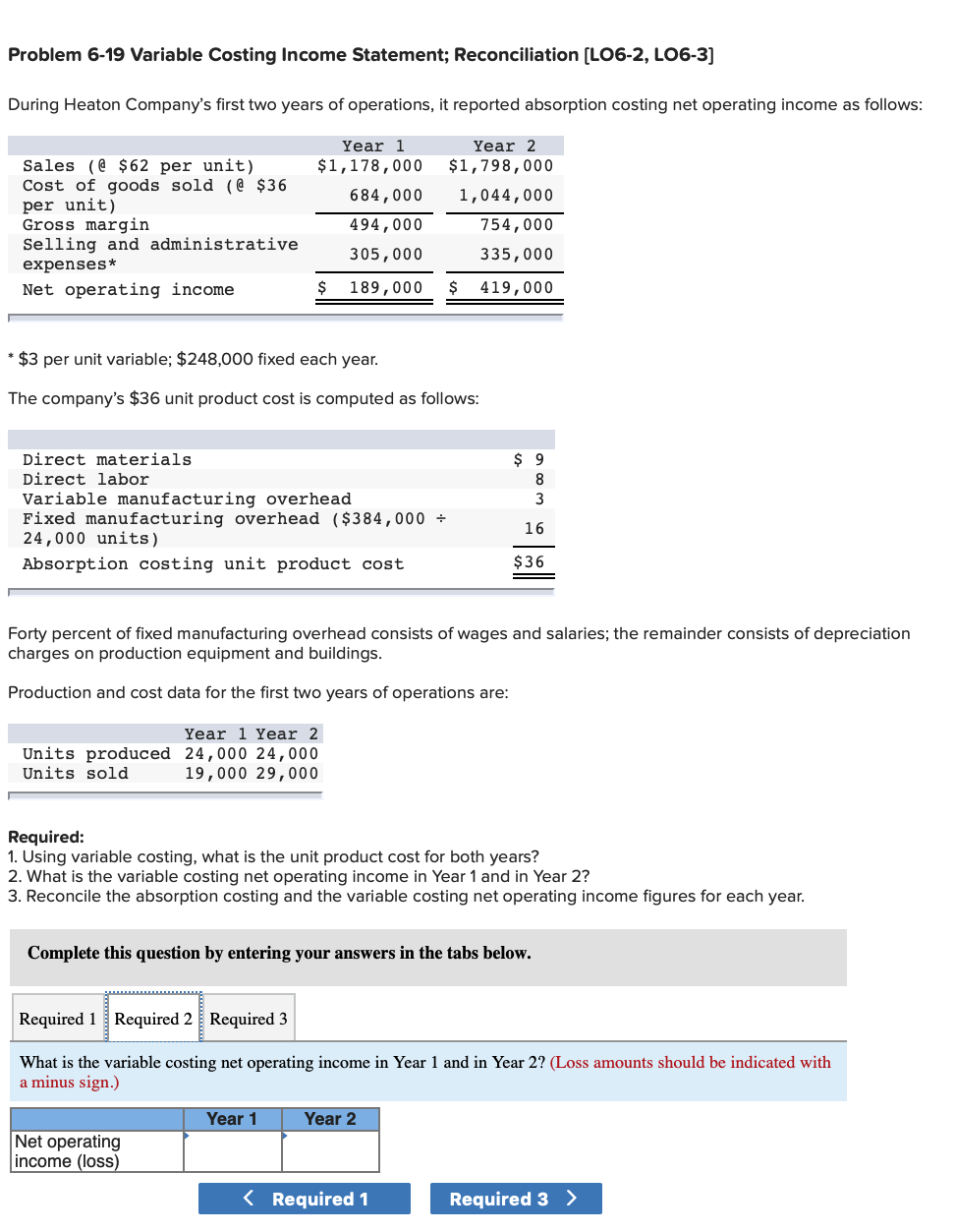 Company's first two years of operations, it reported absorption costing net operating