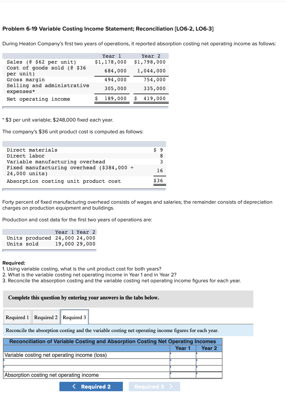 income as follows: Sales (@ $62 per unit) Cost of goods sold