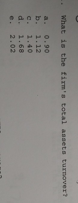 Inc. Note be rolled over Balance Sheet (Millions of $) that the