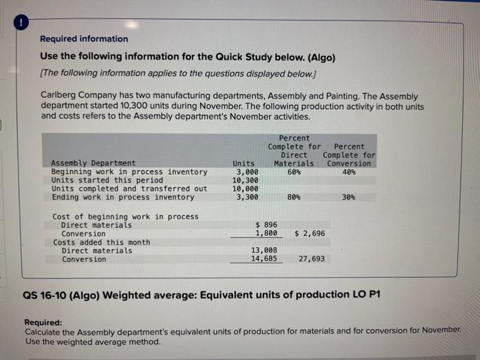  QS 16-11 (Algo) Weighted average: Cost per EUP LO P1 Calculate