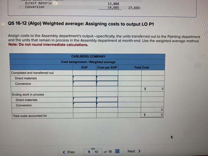 the Assembly department to the Painting department (weighted average method.) Note: Enter