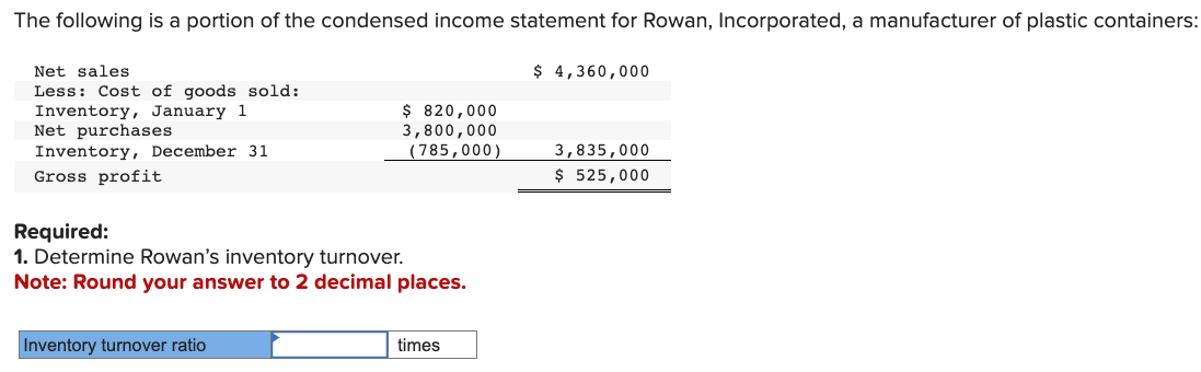 The following is a portion of the condensed income statement for Rowan,