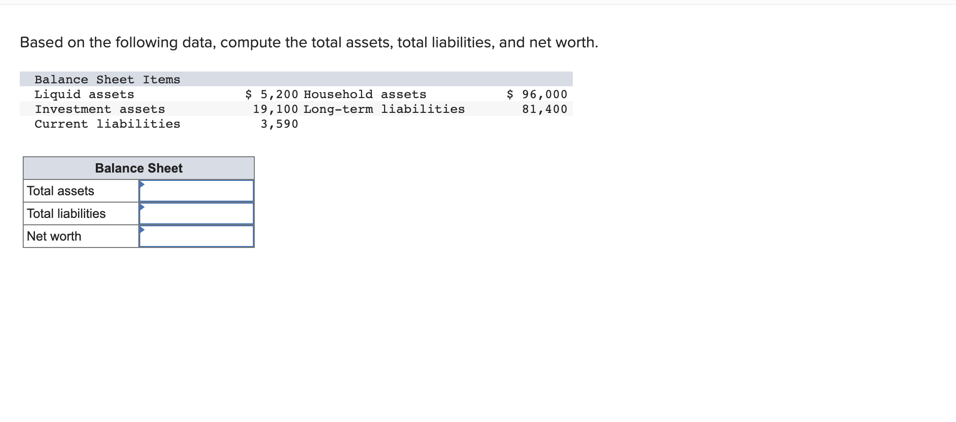 Based on the following data, compute the total assets, total liabilities, and