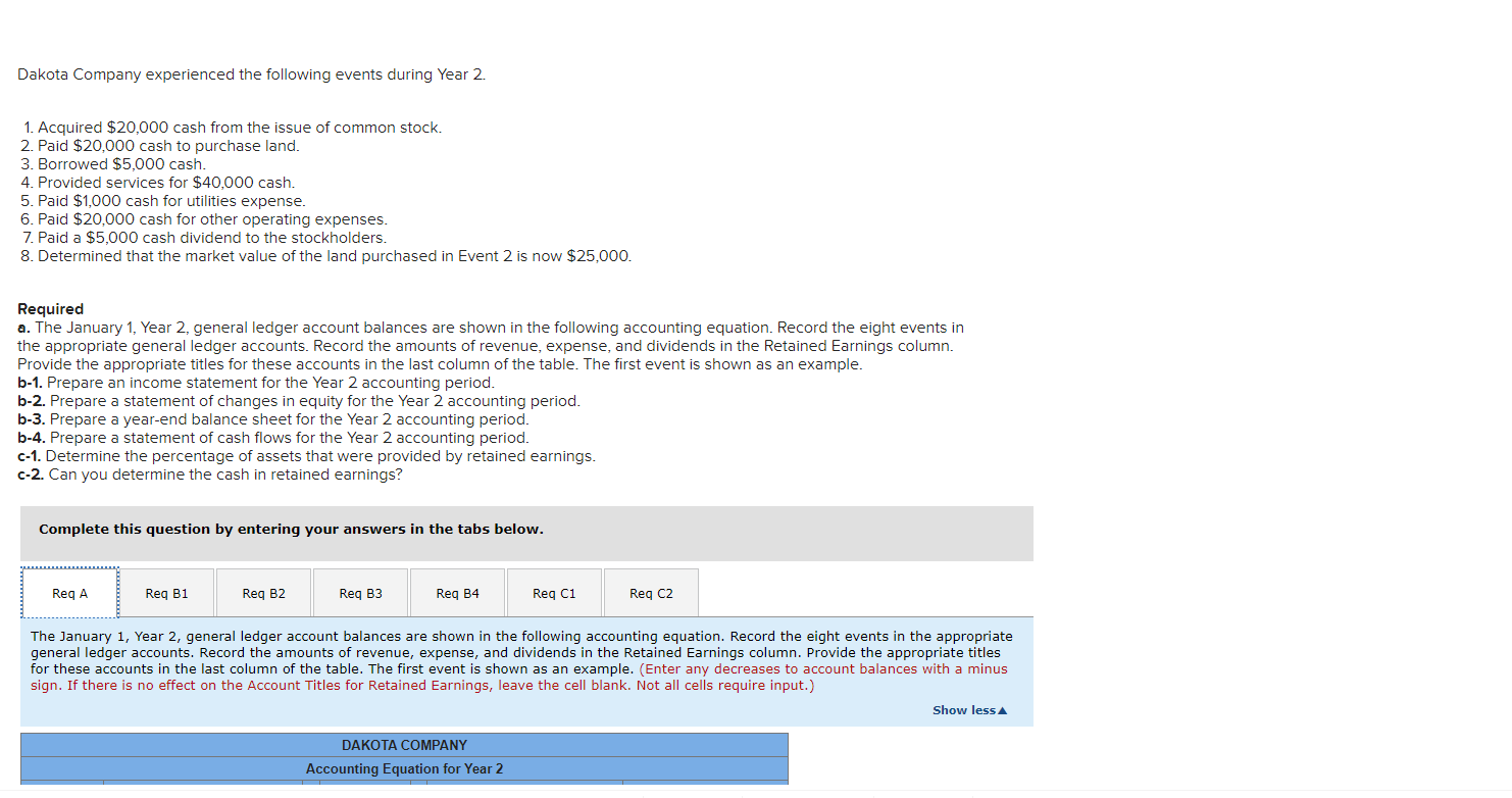 Pls do ReqA, Req B1, Req B2, Req B3, Req B4, Req