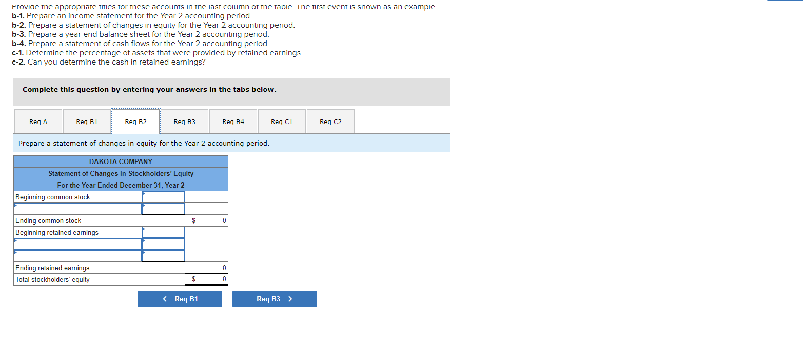 $20,000 cash to purchase land. 3. Borrowed $5,000 cash. 4. Provided services