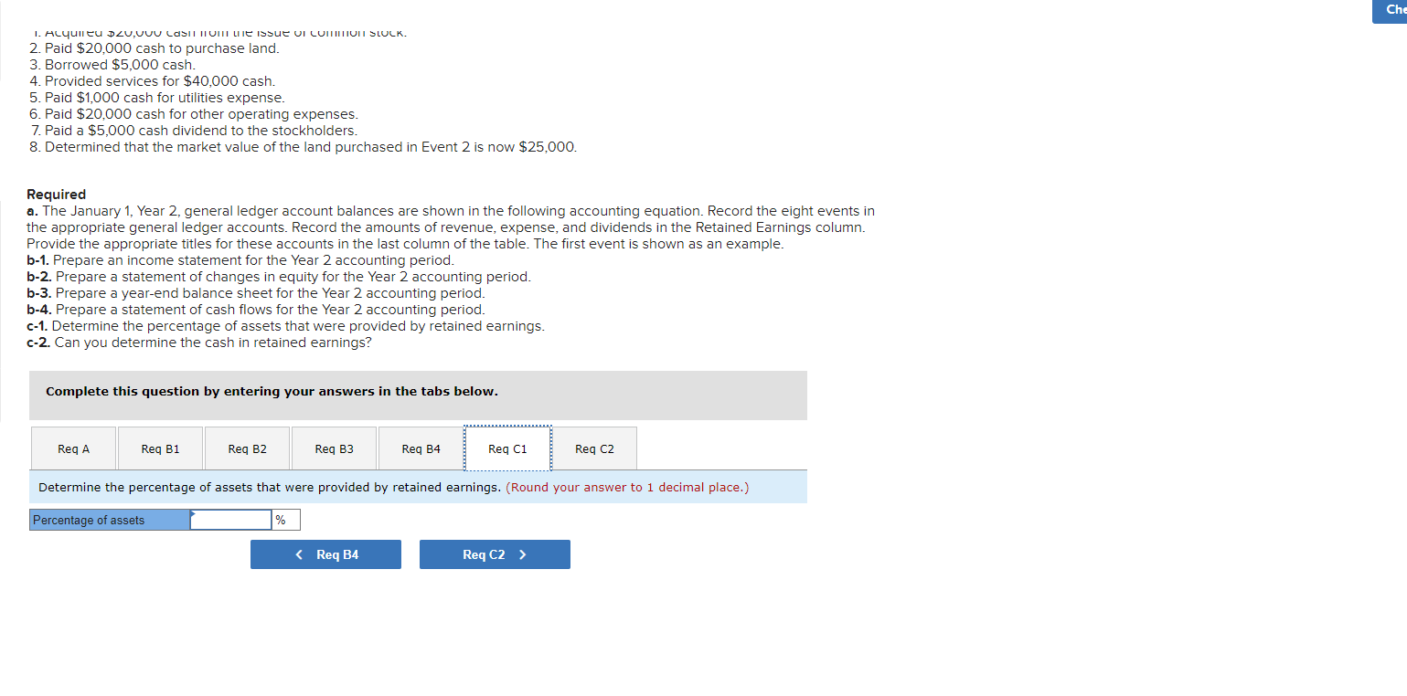 to the stockholders. 8. Determined that the market value of the land