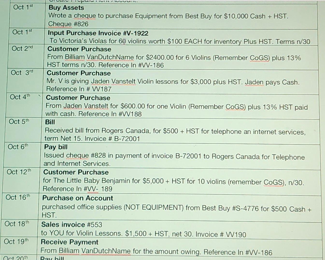 selling Violins and giving Violin Lessons. He has decided to call this