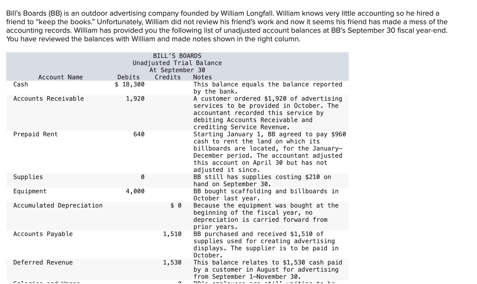  Journal entry worksheet (2) 3 5 Record the entry to correct