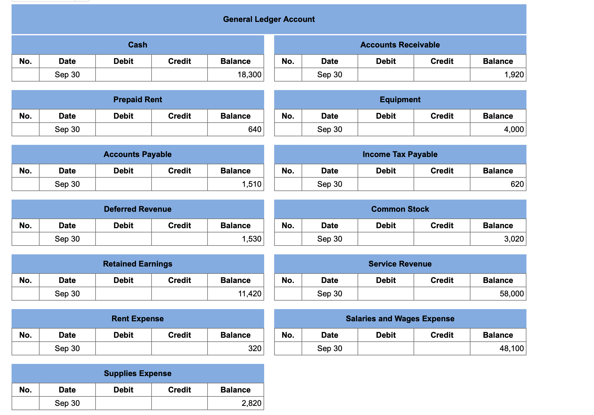 did not review his friend's work and now it seems his friend