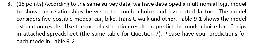 8. (15 points) According to the same survey data, we have