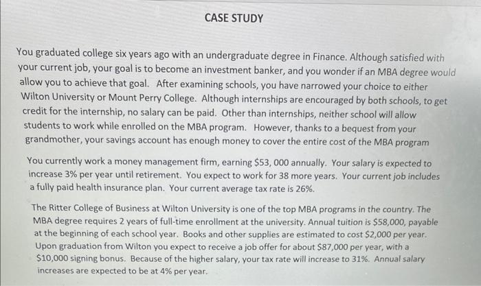 and you wonder if an MBA degree would allow you to achieve