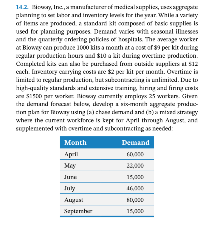  PLEASE SOLVE USING EXCEL. THANK YOU. 14.2. Bioway, Inc., a manufacturer