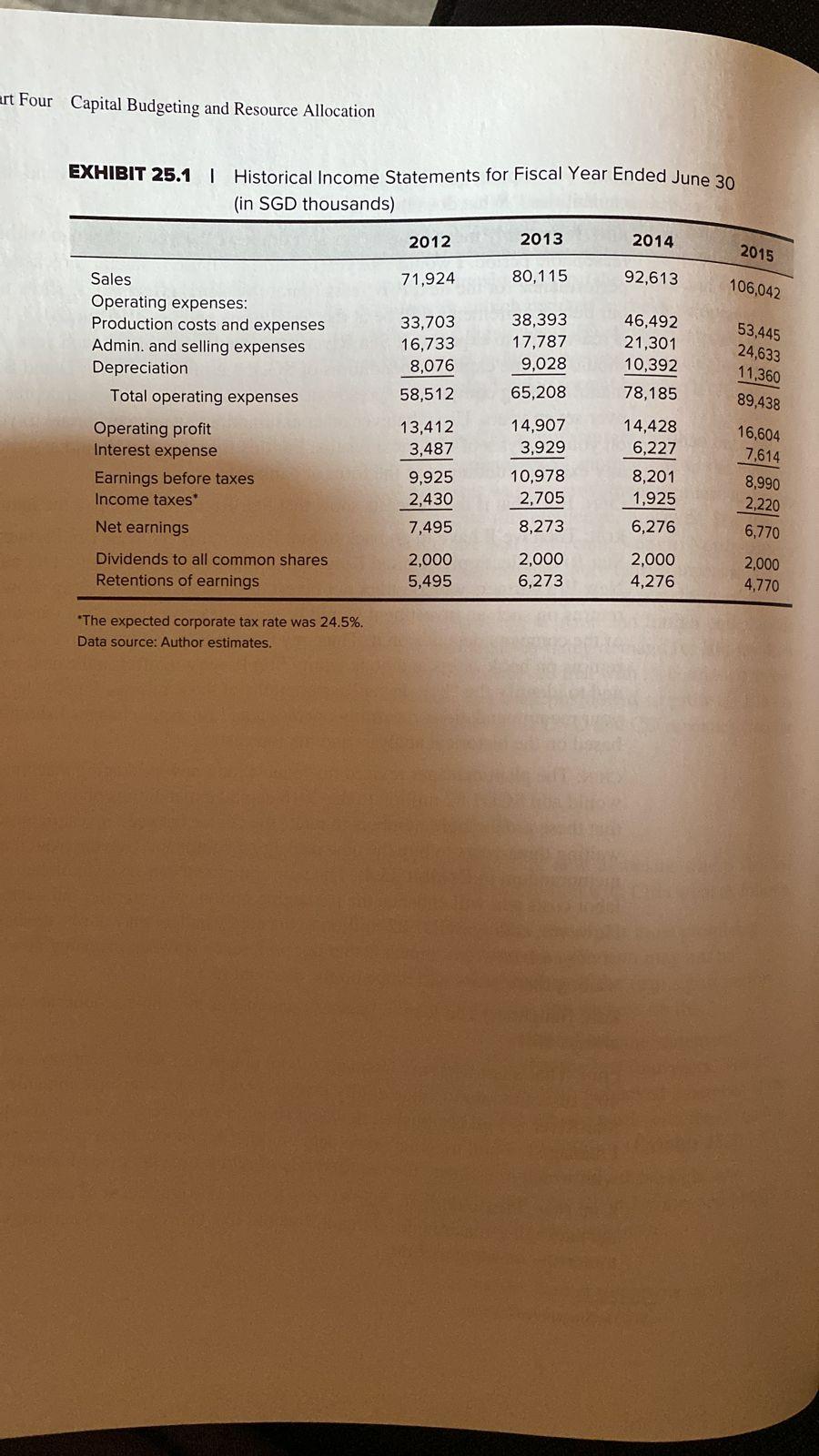 of Star River Electronics Ltd., Adeline Koh confronted a host of management