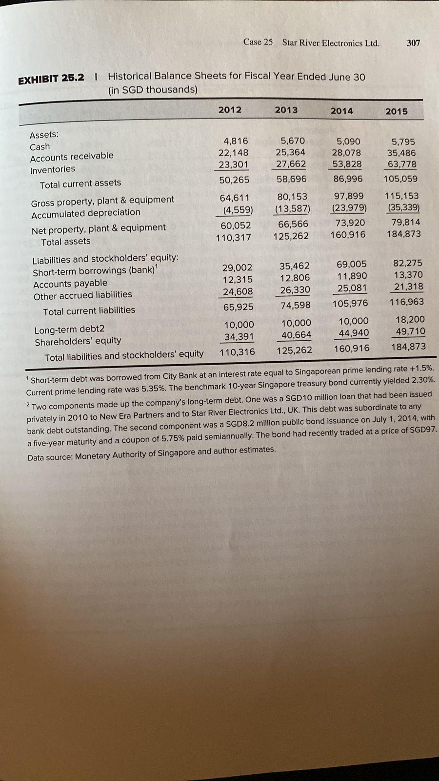 to fill the position-starting immediately. Several items in her in-box that first