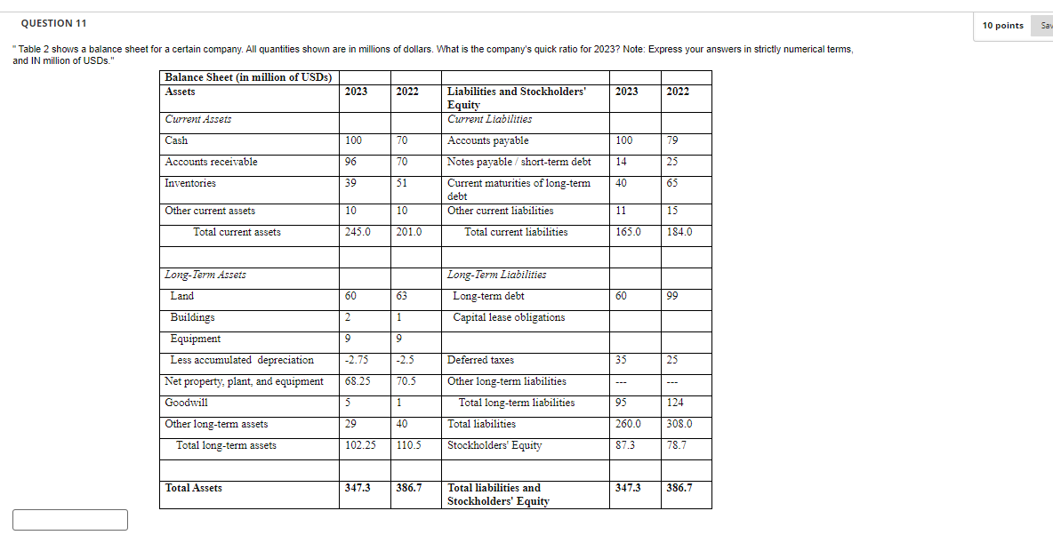 QUESTION 11 "Table 2 shows a balance sheet for a certain