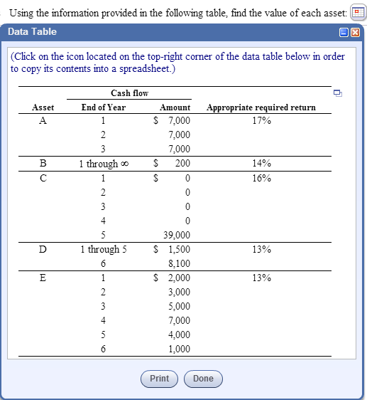 Using the information provided in the following table: find the value of