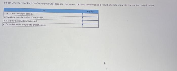  Select whether stockholders' equity would increase, decrease, or have no effect