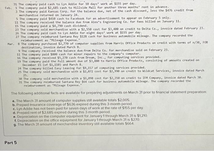 on October 1, 2019. The company has been successful, and its list