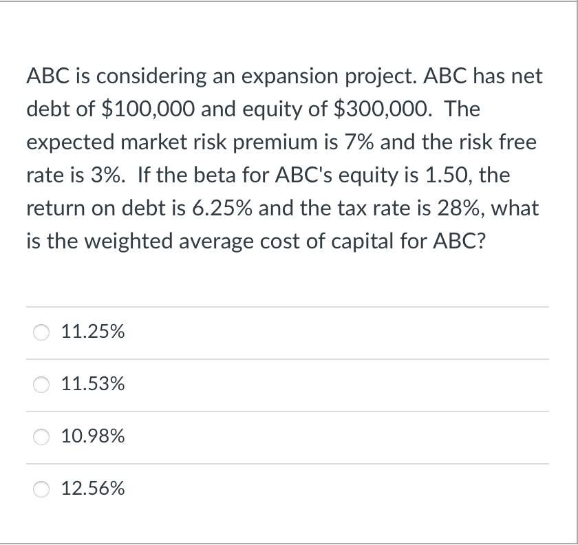  ABC is considering an expansion project. ABC has net debt of
