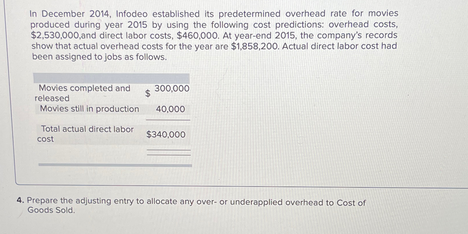  In December 2014, Infodeo established its predetermined overhead rate for movies