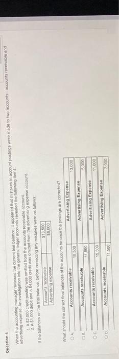  Question 4 When the accounting manager reviewed the current trial balance,