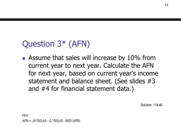  Find the AFN based on the financial statements. Question 3* (AFN)