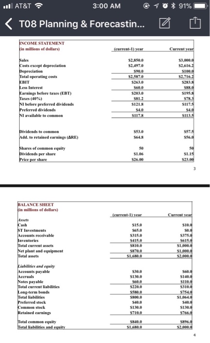 Assume that sales will increase by 10% from current year to next