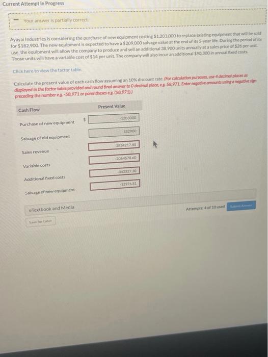  last person got it wrong:( Current Attempt in Progress Your answer