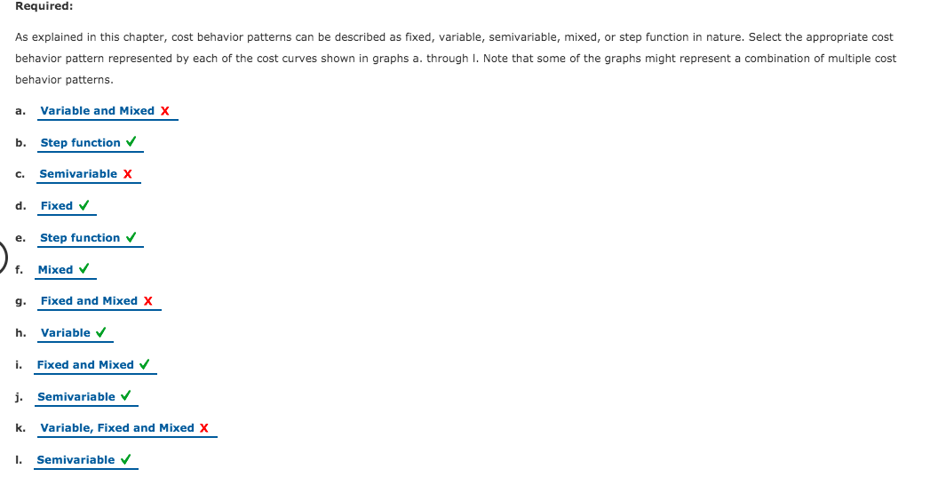 that might occur in a company's cost structure. The vertical axis represents