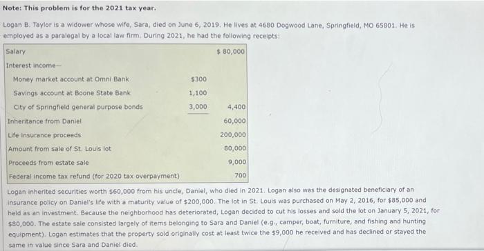  Note: This problem is for the 2021 tax year. Logan B.